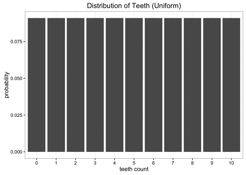 uniform-approximation.png